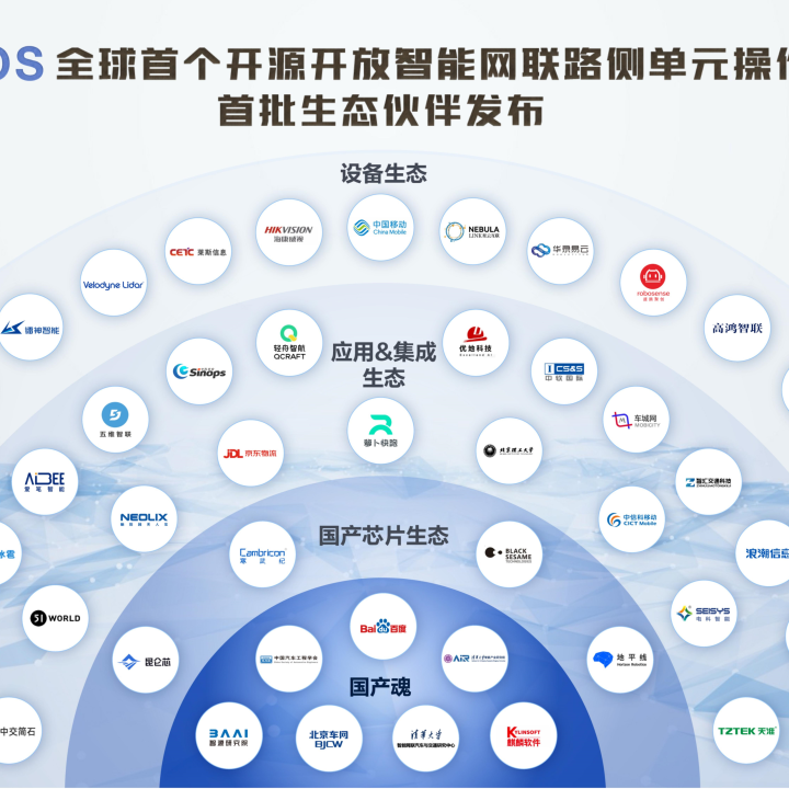 Seyond受邀成为百度路OS首批设备生态伙伴之一